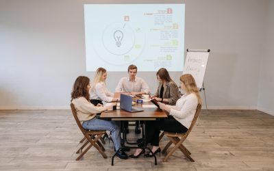 Funkcija vodenja v podjetju